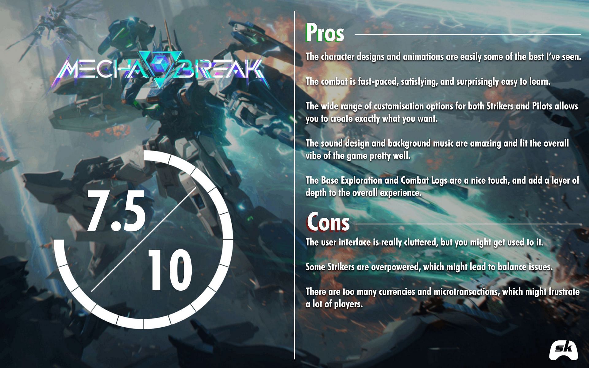 The scorecard (Image via Sportskeeda Gaming)